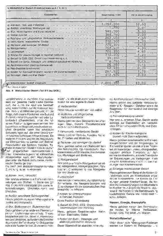 Vorschauseite 2: Neue Aufgaben für die Pflegedienstleistung 3.Folge: Das Selbstkostenblatt 3