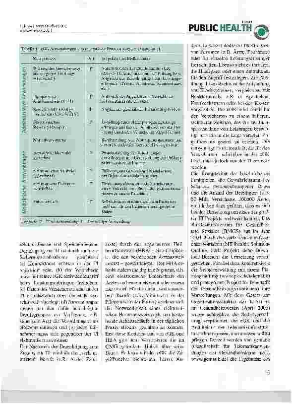 Vorschauseite 2: Die elektronische Gesundheitskarte