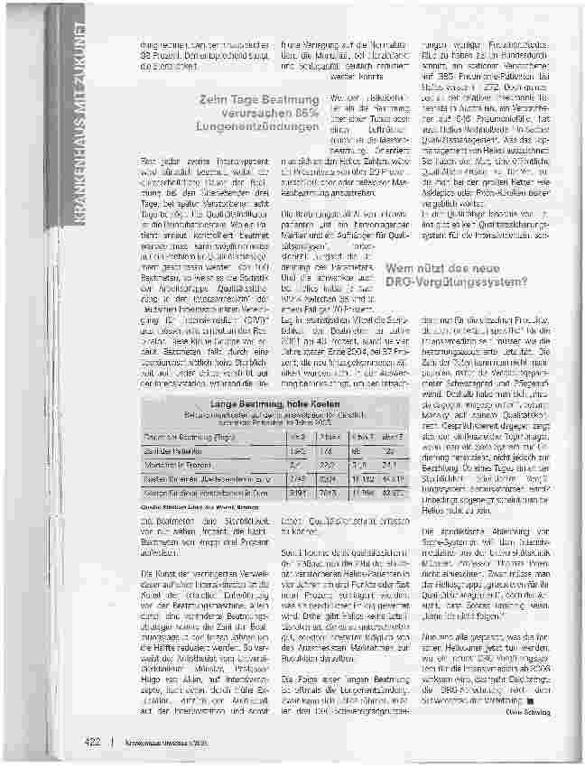 Vorschauseite 3: Falsche Anreize für die Intensivmedizin?Beatmung: Qualitätsmanagement statt Qualitätssicherung
