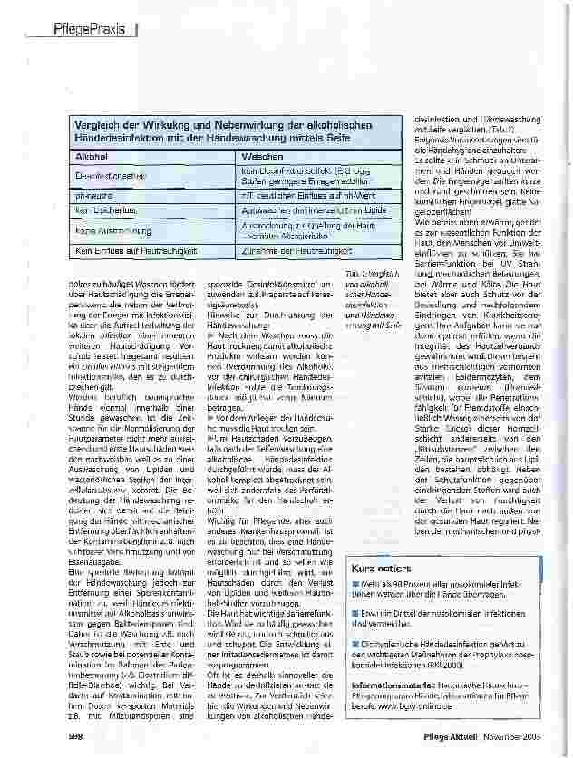 Vorschauseite 3: Professionelle Handpflege