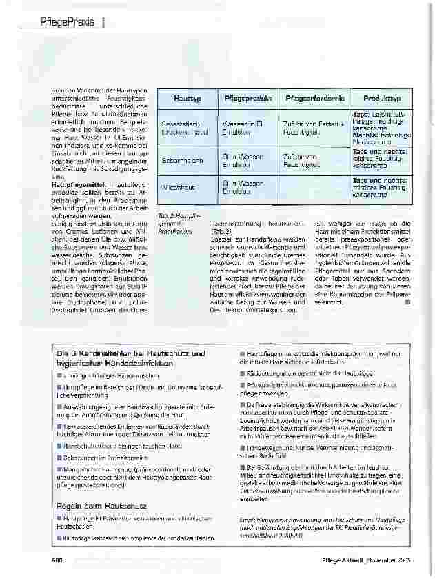 Vorschauseite 5: Professionelle Handpflege