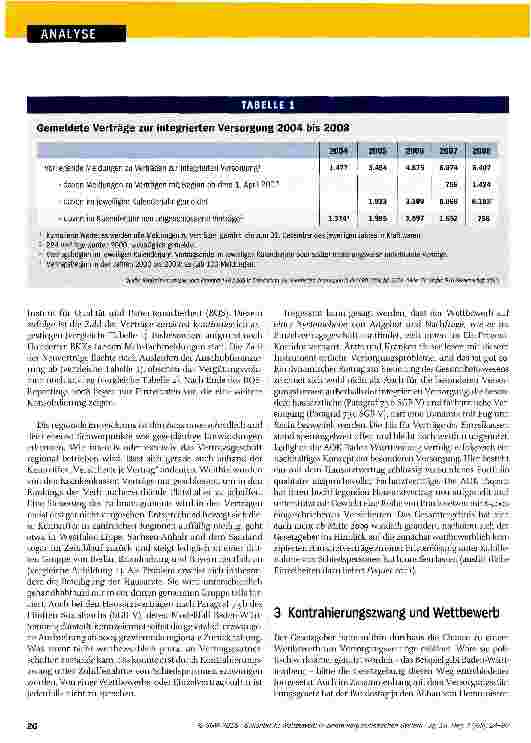 Vorschauseite 3: Wettbewerb in einem korporatistischen System