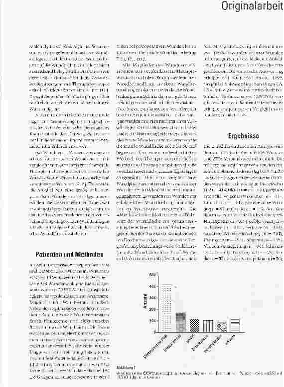 Vorschauseite 2: Einfluss unterschiedlicher Wundauflagen auf die Abheilgeschwindigkeit chronischer WundenEine Analyse von 6958 Wunden aus dem Wundnetz e. V.