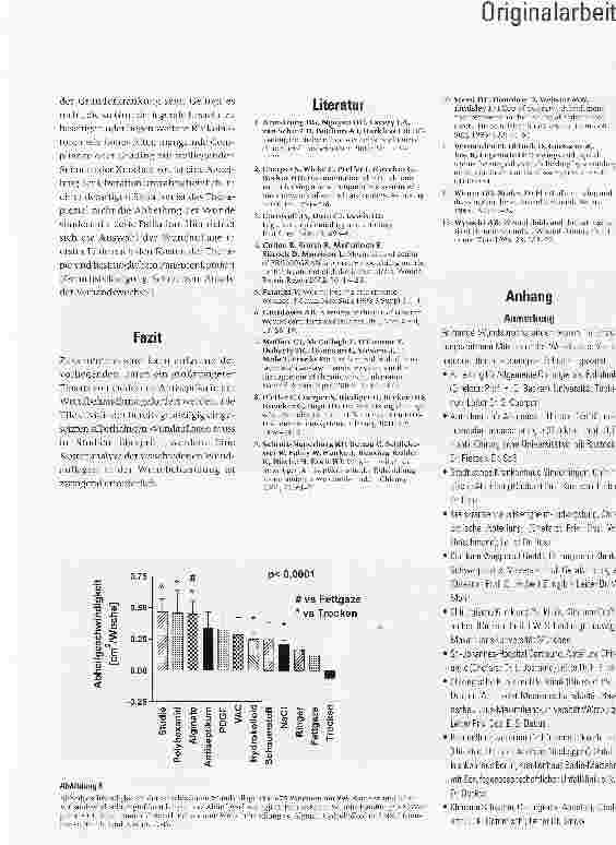 Vorschauseite 4: Einfluss unterschiedlicher Wundauflagen auf die Abheilgeschwindigkeit chronischer WundenEine Analyse von 6958 Wunden aus dem Wundnetz e. V.