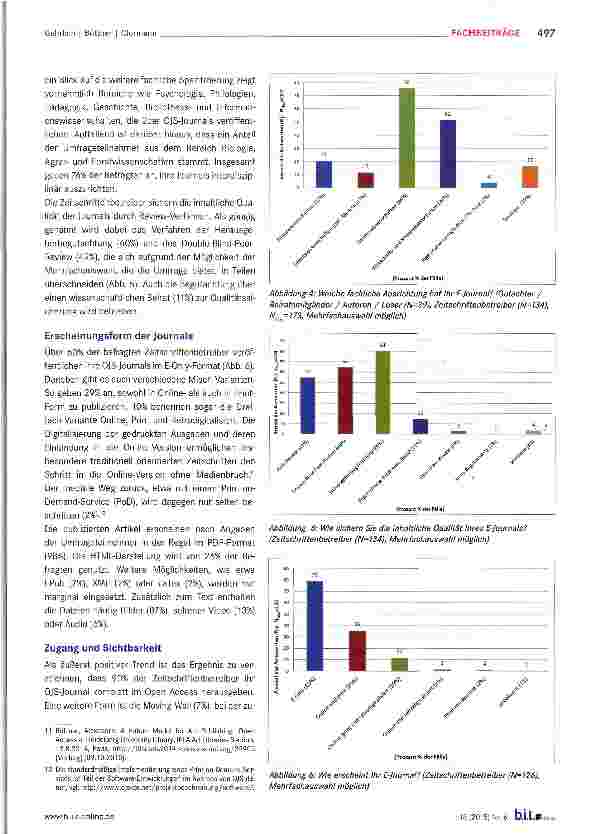 Vorschauseite 4: Open Journal Systems im deutschsprachigen Raum. Ergebnisse der Umfrage OJS-de.net
