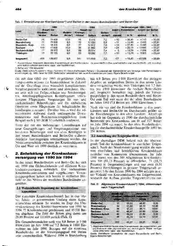Vorschauseite 2: Entwicklung der Krankenhausversorgung in den neuen Bundesländern und Berlin-Ost seit 1990