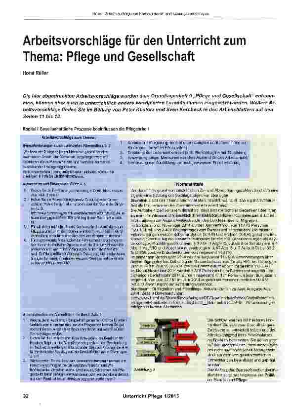 Vorschauseite 1: Arbeitsvorschläge für den Unterricht zum Thema: Pflege und Gesellschaft