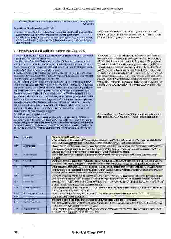 Vorschauseite 5: Arbeitsvorschläge für den Unterricht zum Thema: Pflege und Gesellschaft