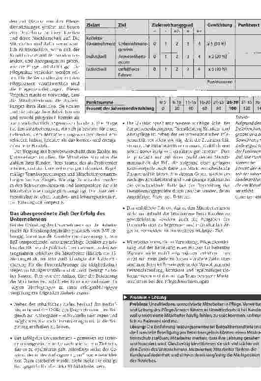 Vorschauseite 2: Alle arbeiten mit am Erfolg