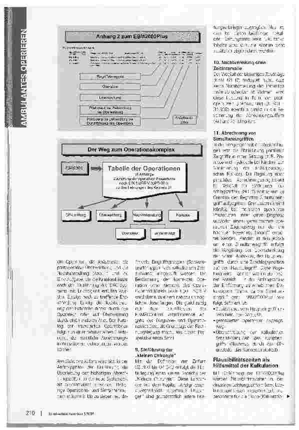 Vorschauseite 3: Die Auswirkungen der EBM-Reform