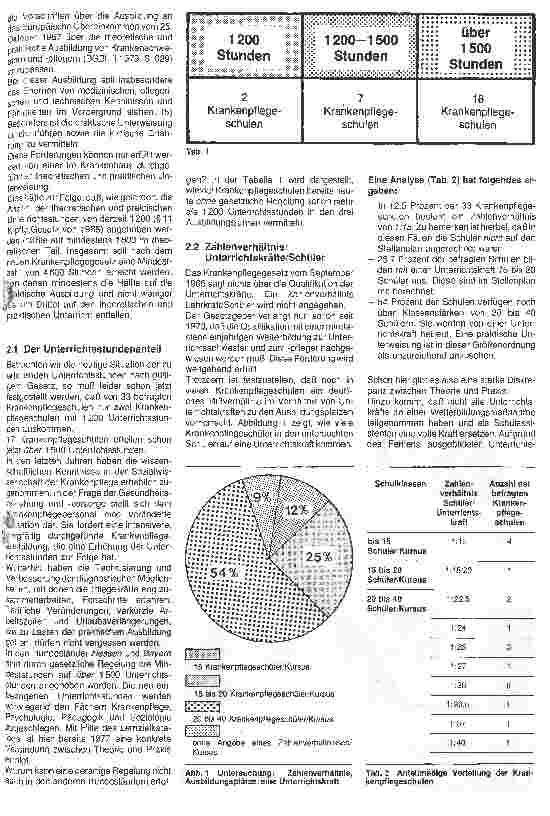 Vorschauseite 2: Krankenpflegeausbildung- Diskrepanz Theorie und Praxis Teil I