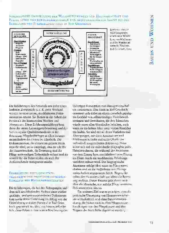 Vorschauseite 3: EIN NEUES UND WIRTSCHAFTLICHES KONZEPT FÜR HAUSGEMEINSCHAFTENERFAHRUNGEN IM HAUS ST. ELISABETH IN BAD GRIESBACH