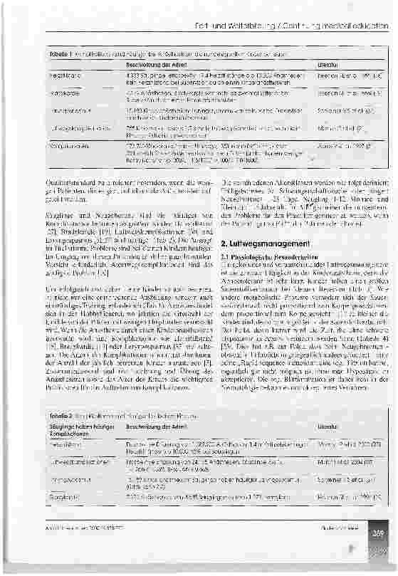 Vorschauseite 2: Kleine Kinder - große Probleme* (CME 9/05)