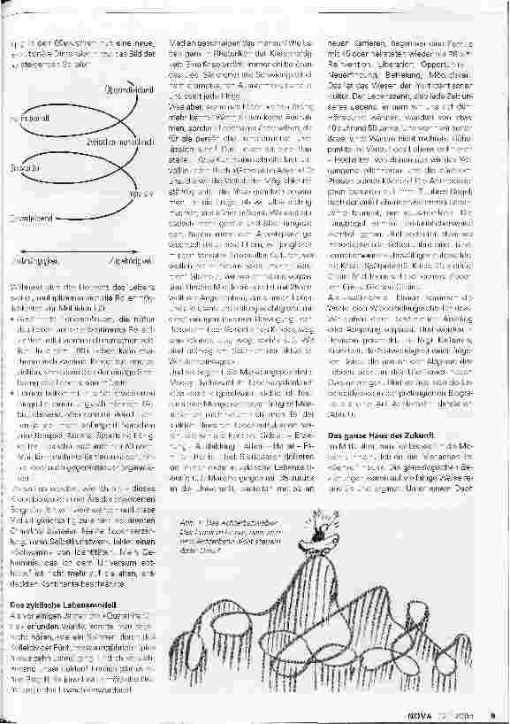 Vorschauseite 4: Die Verjüngungsgesellschaft