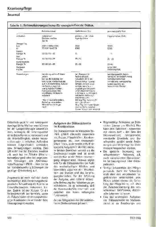 Vorschauseite 3: Diätassistentin - die Fachkraft für Ernährung und Diätetik