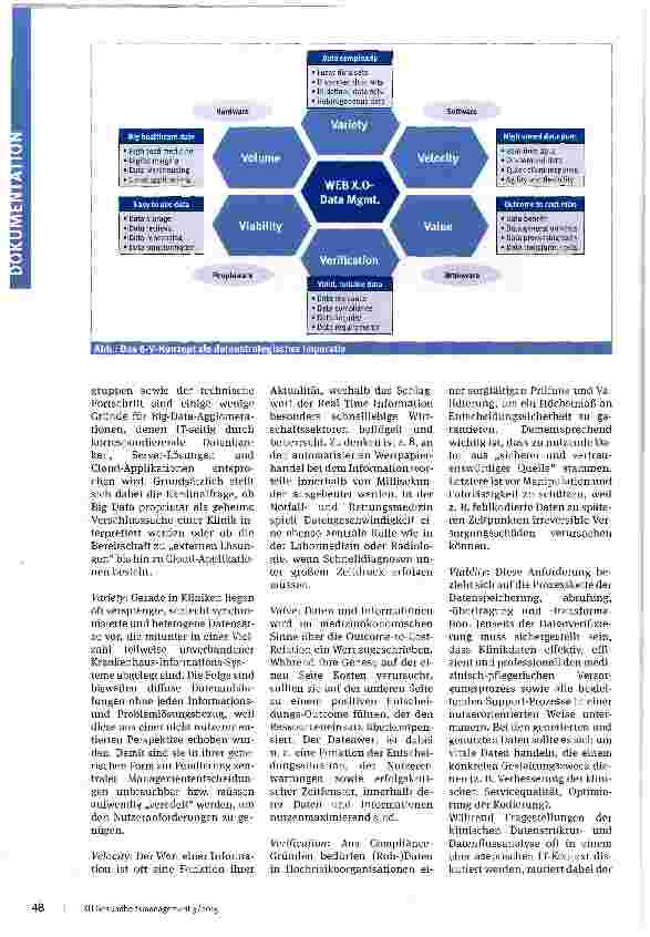 Vorschauseite 3: Value on Big Data