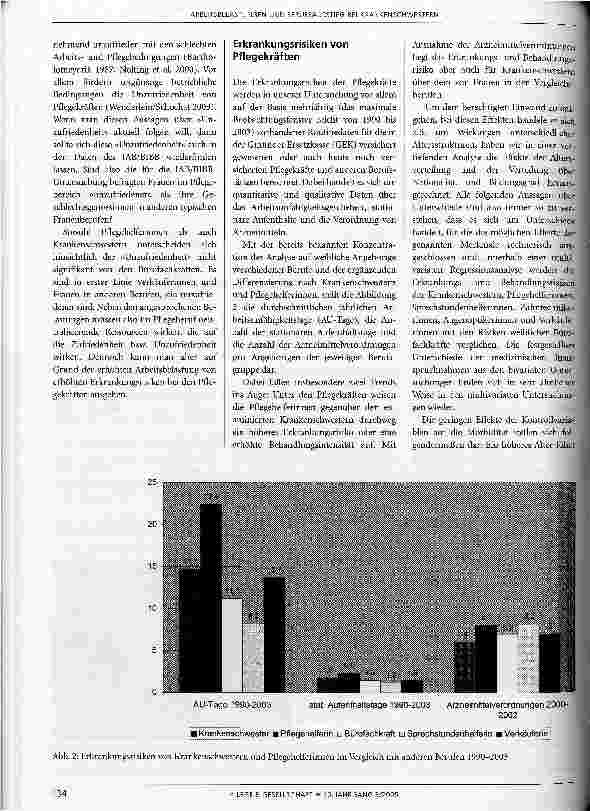 Vorschauseite 4: Arbeitsbelastungen und Berufsausstieg bei Krankenschwestern