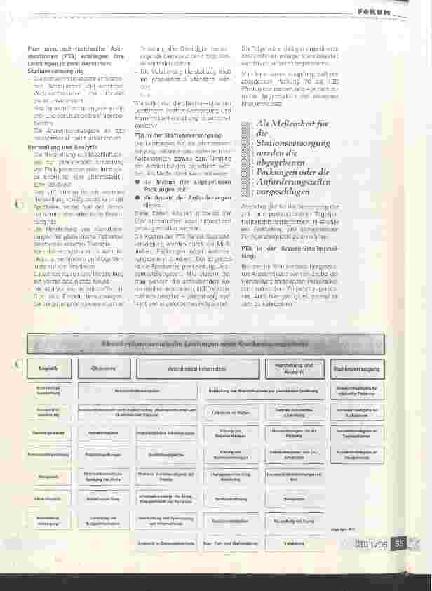 Vorschauseite 2: Transparent, leistungsbezogen und korrekt
