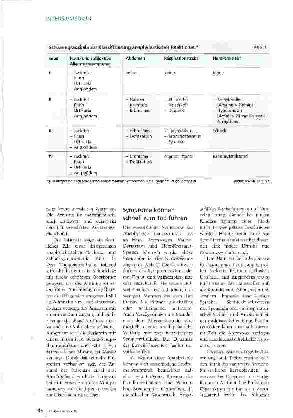 Vorschauseite 3: Anaphylaxie: Eine lebensbedrohliche Situation