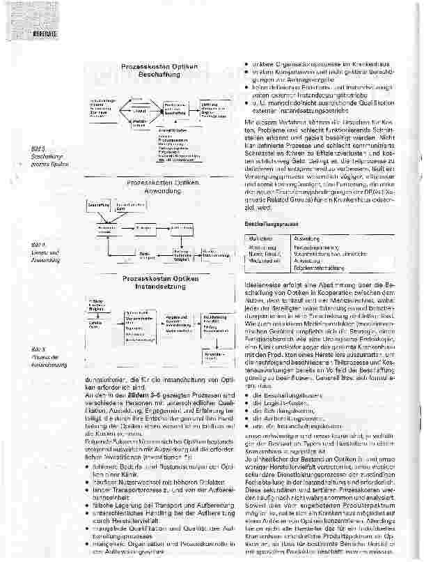 Vorschauseite 2: Wirtschaftliche Bedeutung Starrer Optiken