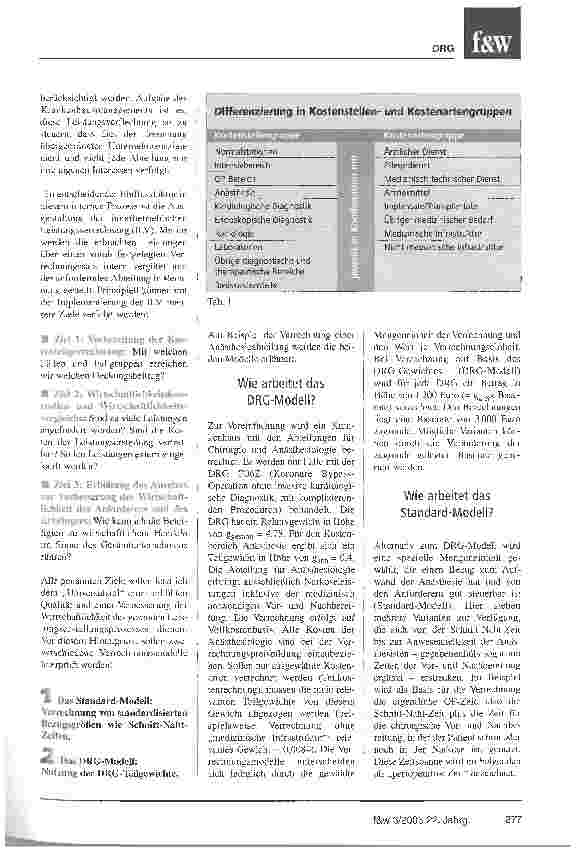 Vorschauseite 2: Auch Kliniken müssen die richtigen Anreize schaffenWarum die anteiligen DRG-Gewichte zur Leistungsverrechnung nur eingeschränkt taugen
