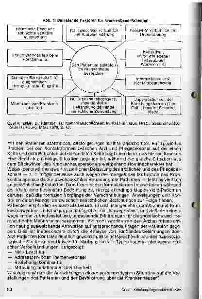 Vorschauseite 3: Das Spital aus dem Blickwinkel des Patienten