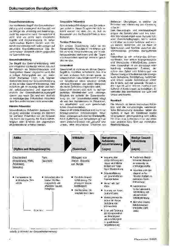 Vorschauseite 2: Gesundheitsbildung Eine pflegerische Kernaufgabe