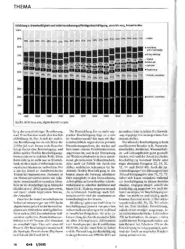 Vorschauseite 2: Der Wandel der Erwerbsformen in Deutschland