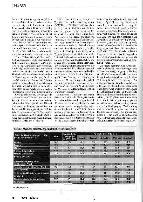Vorschauseite 4: Der Wandel der Erwerbsformen in Deutschland
