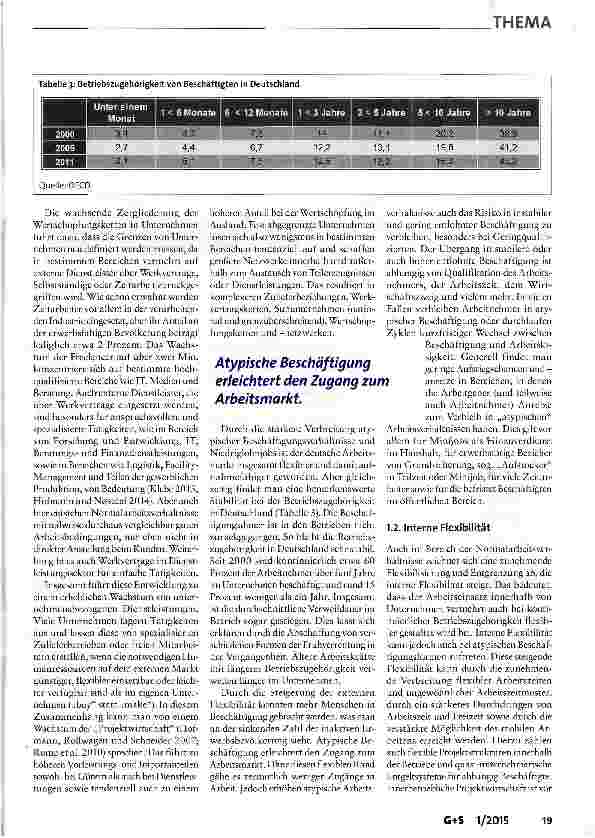 Vorschauseite 5: Der Wandel der Erwerbsformen in Deutschland