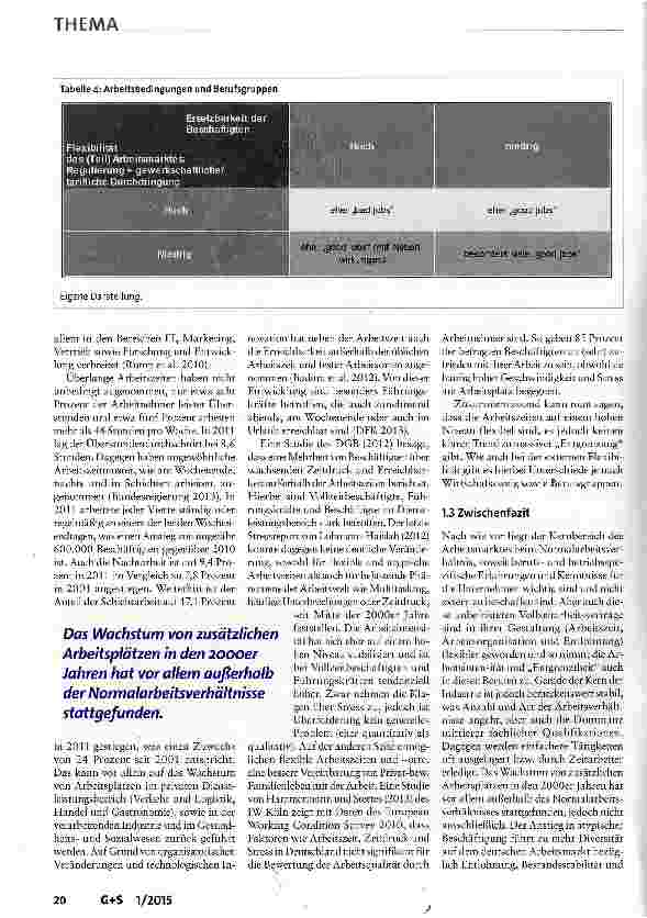 Vorschauseite 6: Der Wandel der Erwerbsformen in Deutschland