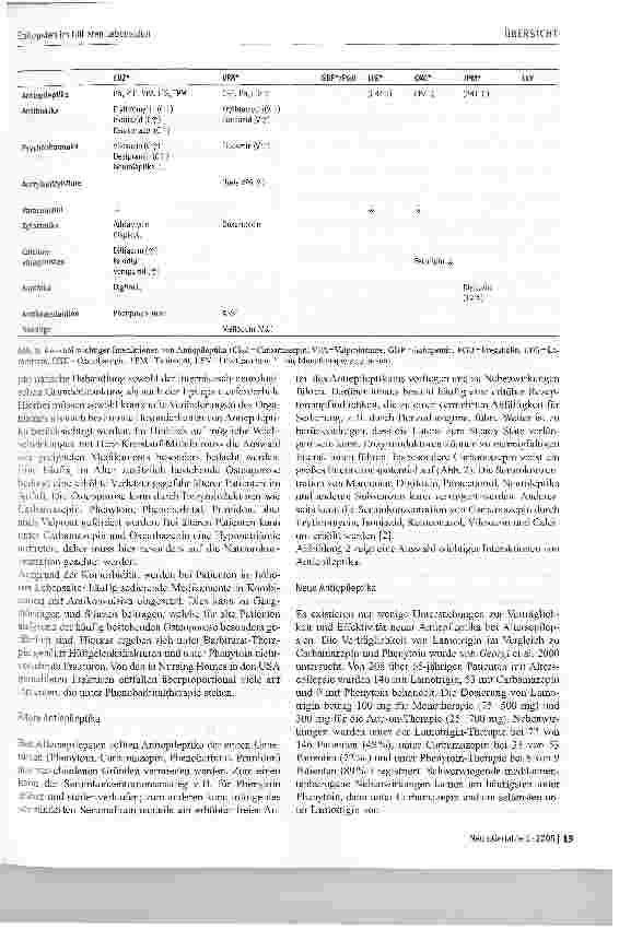 Vorschauseite 3: Epilepsien im höheren Lebensalter