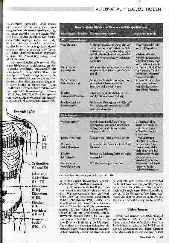Vorschauseite 2: Wickel und Auflagen Äußere Anwendungen bei Obstipation und Schlafstörungen