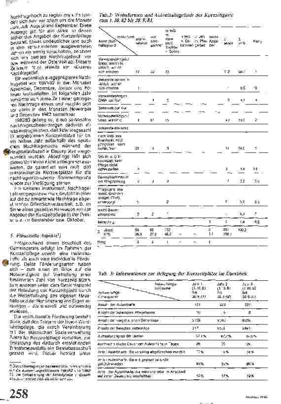 Vorschauseite 3: Kurzzeitpflege für ältere Menschen Erfahrungsbericht und Ergebnisse einer empirischen Auswertung