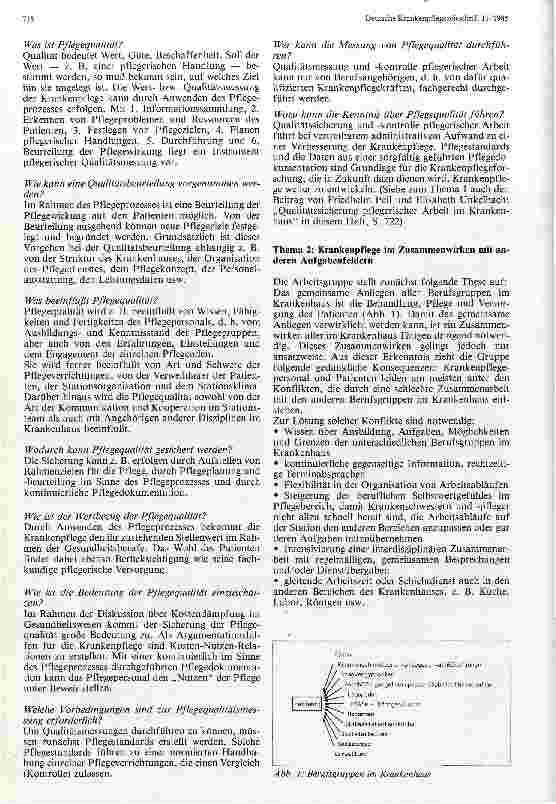 Vorschauseite 2: Aufgaben und Problembereiche der Krankenpflege im Krankenhaus unserer Zeit Ergebnisse der Gruppenarbeit vom Berliner Krankenhaustag 1985