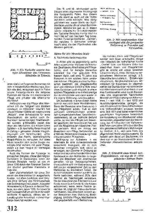 Vorschauseite 2: Altenheime in Polen