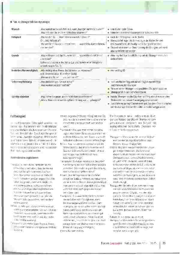 Vorschauseite 4: Motivational Interviewing in der Dysphagietherapie