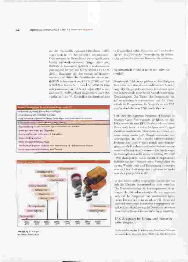 Vorschauseite 3: Daten und Fakten über multiresistente Infektionserreger in der Intensivmedizin