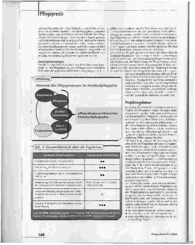 Vorschauseite 4: Ein Weg zum neuen Denken - und Handeln
