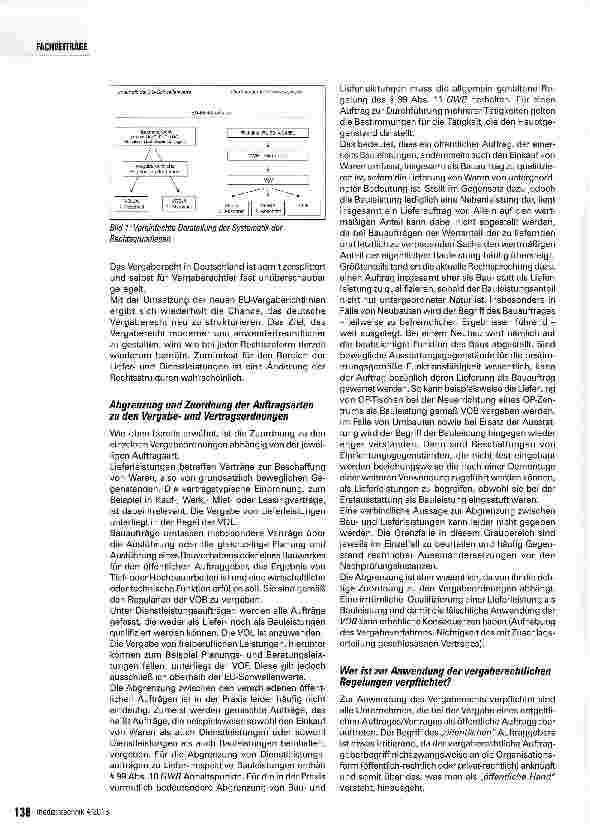Vorschauseite 3: Vergaberecht - muss das sein