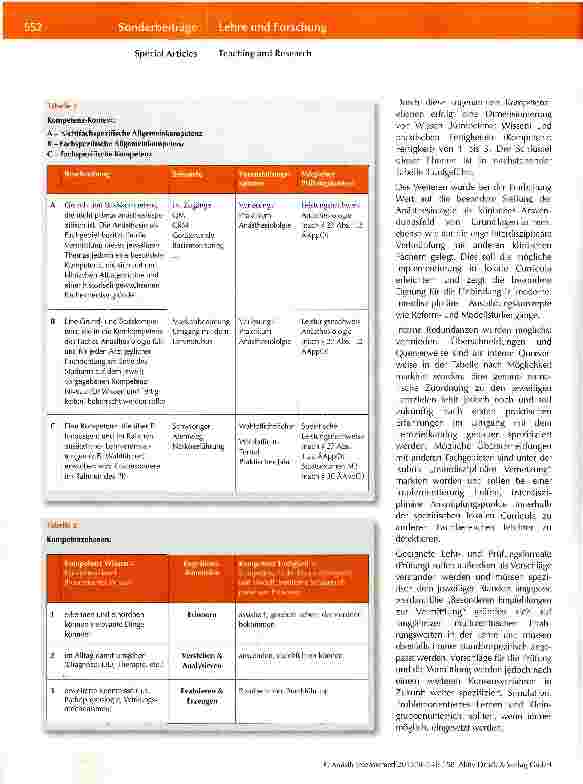 Vorschauseite 6: Nationaler Lernzielkatalog „Anästhesiologie mit fachspezifischen Aspekten der Bereiche Intensivmedizin, Notfallund Schmerzmedizin