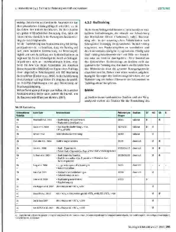 Vorschauseite 5: Training zur Förderung von Kraft und Ausdauer
