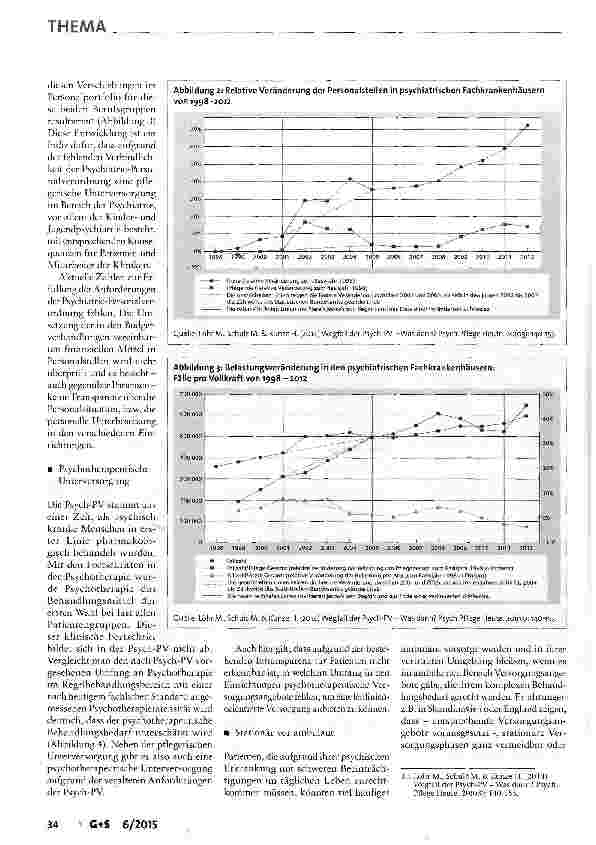 Vorschauseite 3: Reformbedarf in Einrichtungen der Psychiatrie und Psychosomatik