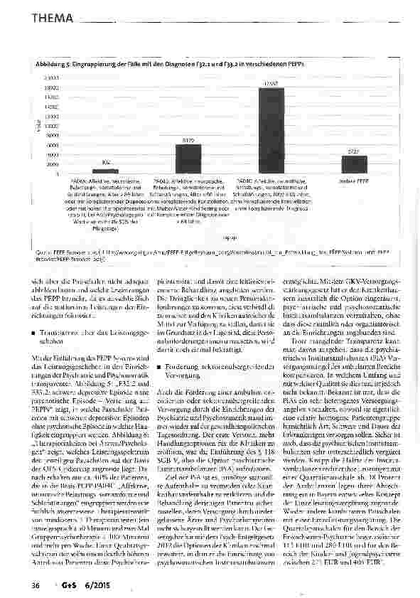 Vorschauseite 5: Reformbedarf in Einrichtungen der Psychiatrie und Psychosomatik