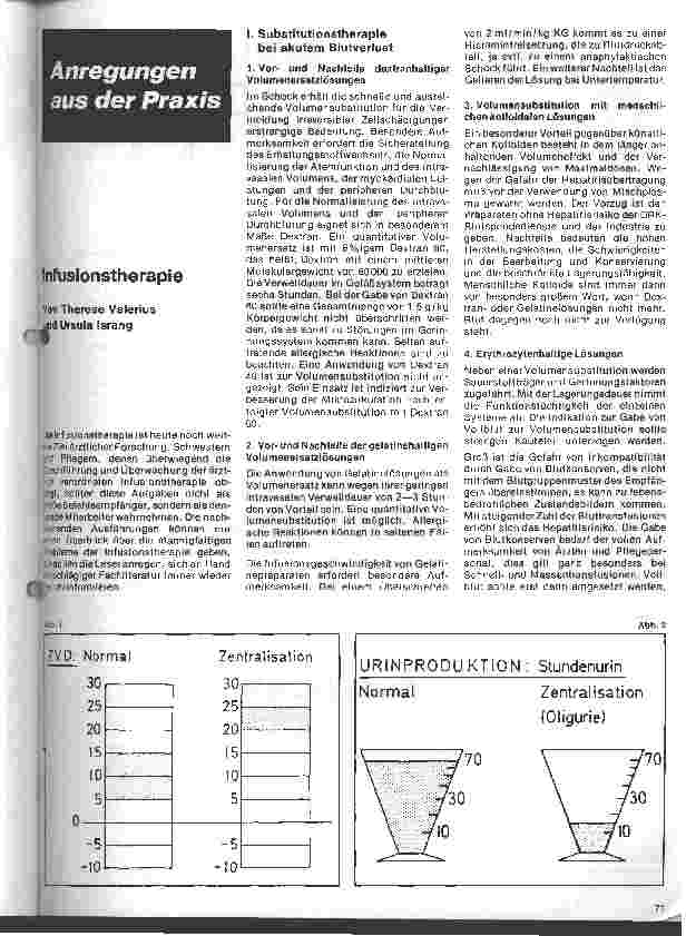 Vorschauseite 1: Anregungen aus der Praxis - Infustionstherapie