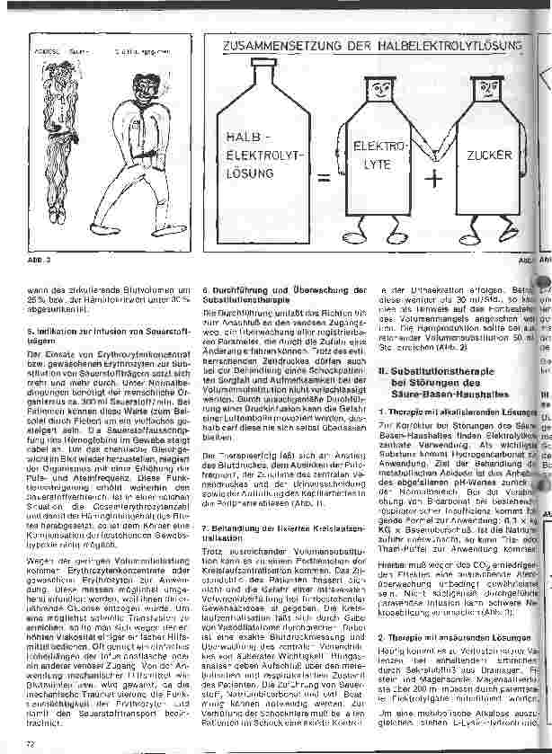 Vorschauseite 2: Anregungen aus der Praxis - Infustionstherapie
