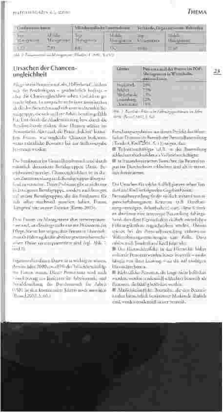 Vorschauseite 2: Die Bedeutung der Biografie für die Karriereplanung von Frauen in Gesundheitsbetrieben
