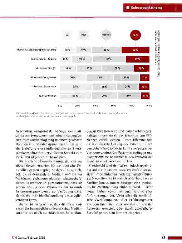 Vorschauseite 4: Die medizinische Zweitmeinung aus dem Internet: Wahrung der Patientenautonomie?