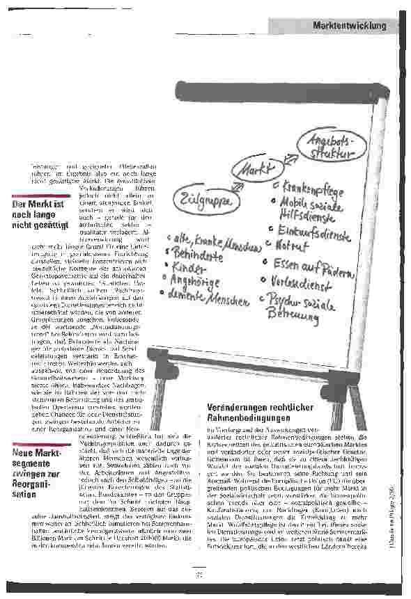 Vorschauseite 2: Helfen als Dienstleistung Die Anforderungen eines sozialen Dienstleistungsmarktes an die ambulante Dienste