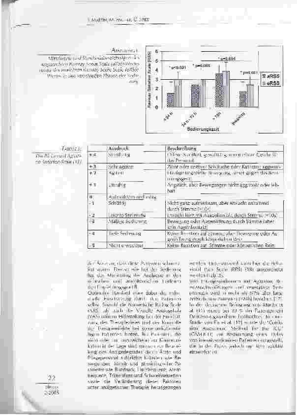 Vorschauseite 2: OPTIMIERUNG DER ANALGOSEDIERUNG DURCH ANWENDUNG VON SCORINGSYSTEMEN